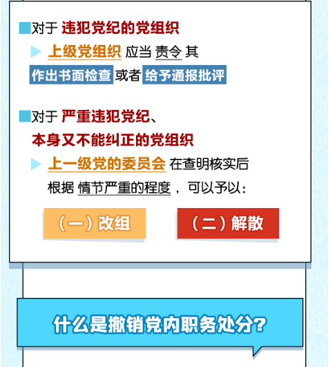 【党纪学习教育】《中国共产党纪律处分条例》学习问答(一)(图4) 【党纪学习教育】《中国共产党纪律处分条例》学习问答(一)(图4)