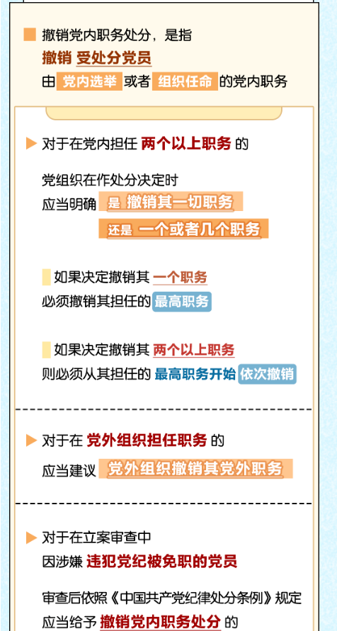 【党纪学习教育】《中国共产党纪律处分条例》学习问答(一)(图5) 【党纪学习教育】《中国共产党纪律处分条例》学习问答(一)(图5)