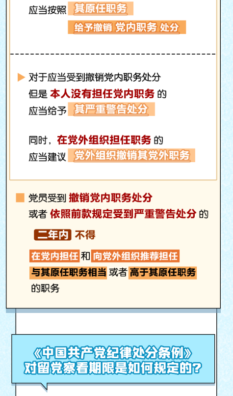 【党纪学习教育】《中国共产党纪律处分条例》学习问答(一)(图6) 【党纪学习教育】《中国共产党纪律处分条例》学习问答(一)(图6)