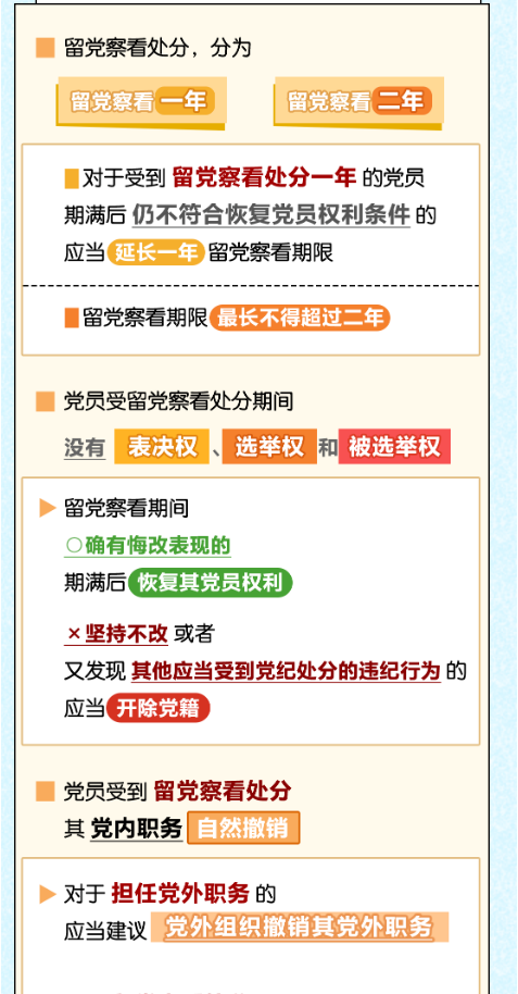 【党纪学习教育】《中国共产党纪律处分条例》学习问答(一)(图7) 【党纪学习教育】《中国共产党纪律处分条例》学习问答(一)(图7)