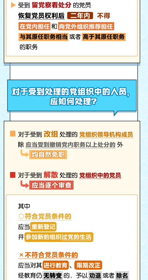 【党纪学习教育】《中国共产党纪律处分条例》学习问答(一)(图8) 【党纪学习教育】《中国共产党纪律处分条例》学习问答(一)(图8)