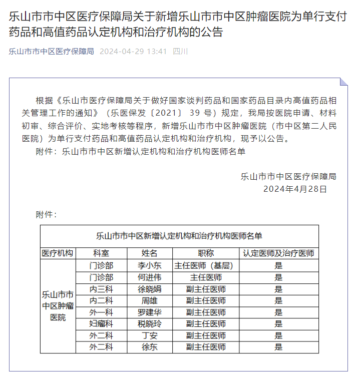 乐山市市中区肿瘤医院纳入单行支付药品和高值药品认定和治疗机构(图1)