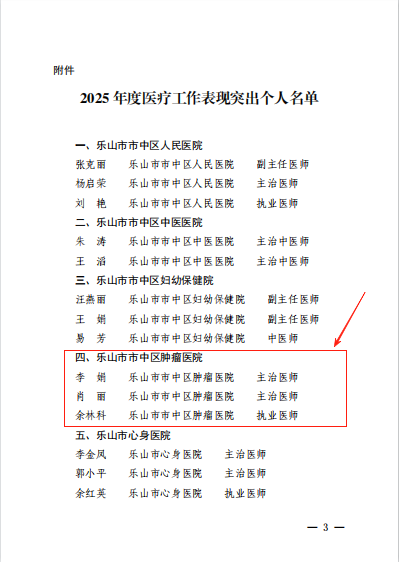 【乐肿医讯】喜报！第八个医师节，我院3位医师获表扬(图2)