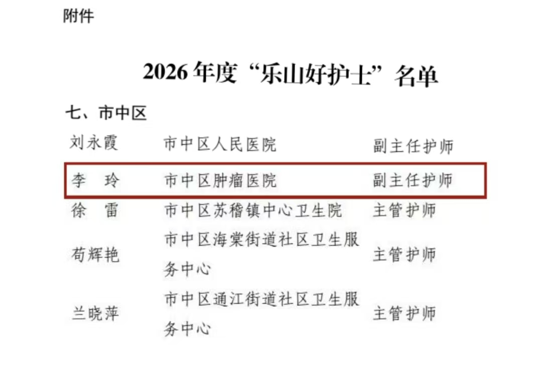 【喜报】白衣绽芳华，实干树榜样 — 我院多名护理人员荣获表扬(图3)