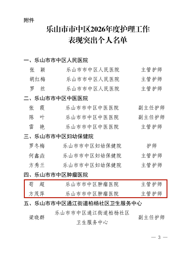 【喜报】白衣绽芳华，实干树榜样 — 我院多名护理人员荣获表扬(图6)