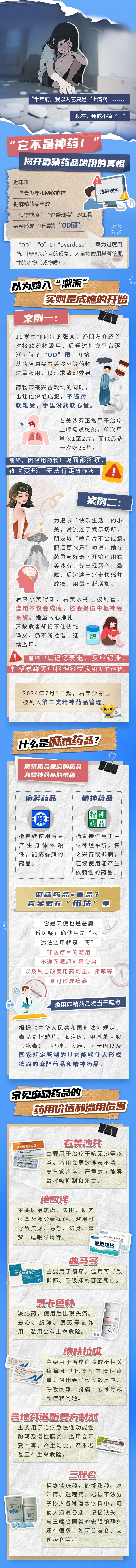 【全民禁毒宣传月】从“药品”到“毒品”仅有一步之遥，这些药物切勿滥用(图1)